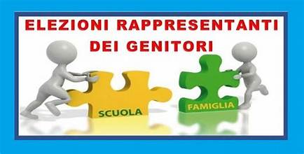 ELEZIONI DEI RAPPRESENTANTI DEI GENITORI NEGLI ORGANI COLLEGIALI ANNUALI 2026/2027